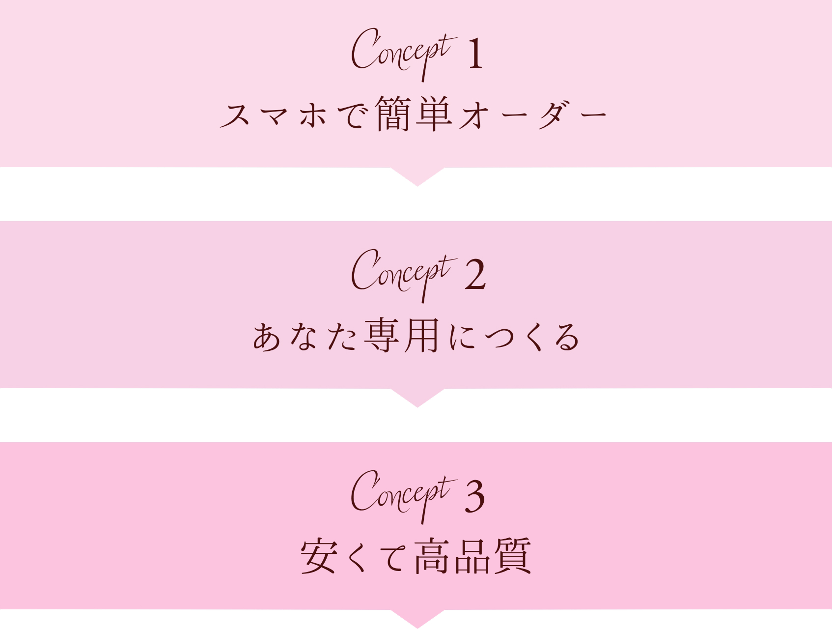 QUICKオーダーウィッグ